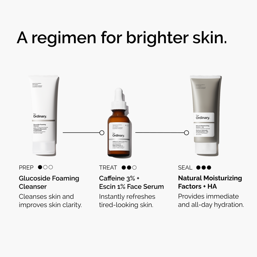 A 3-step regimen for brighter skin. Prep: Glucoside Foaming Cleanser. Treat: Caffeine 3% + Escin 1% Face Serum to refresh tired-looking skin. Seal: Natural Moisturizing Factors + HA for all-day hydration.